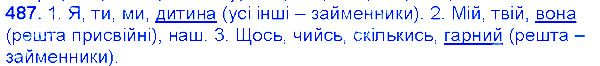 Вправа 487 українська мова 6 клас Єрмоленко 2014