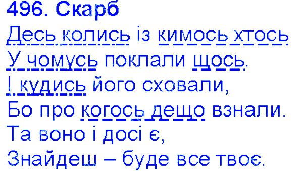 Вправа 496 українська мова 6 клас Єрмоленко 2014