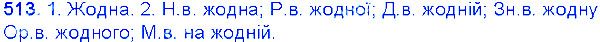 Вправа 513 українська мова 6 клас Єрмоленко 2014