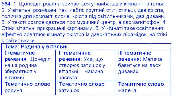 Вправа 564 українська мова 6 клас Єрмоленко 2014