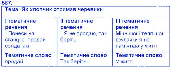 Вправа 567 українська мова 6 клас Єрмоленко 2014