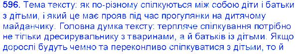 Вправа 596 українська мова 6 клас Єрмоленко 2014