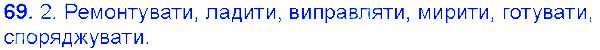 Вправа 69 українська мова 6 клас Єрмоленко 2014