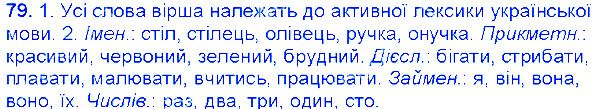 Вправа 79 українська мова 6 клас Єрмоленко 2014