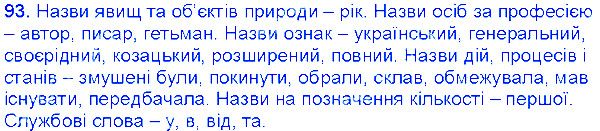 Вправа 93 українська мова 6 клас Єрмоленко 2014