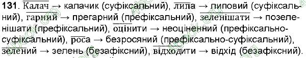 Вправа 131 українська мова 6 клас Заболотний 2014