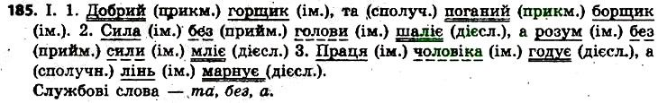 Вправа 185 українська мова 6 клас Заболотний 2014