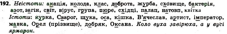 Вправа 192 українська мова 6 клас Заболотний 2014