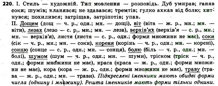 Вправа 220 українська мова 6 клас Заболотний 2014
