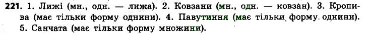 Вправа 221 українська мова 6 клас Заболотний 2014