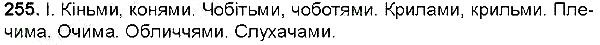 Вправа 255 українська мова 6 клас Заболотний 2014