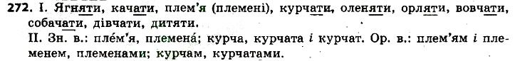 Вправа 272 українська мова 6 клас Заболотний 2014
