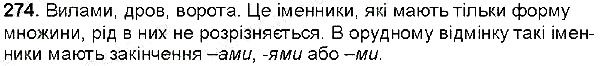 Вправа 274 українська мова 6 клас Заболотний 2014