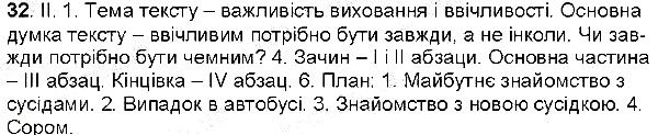 Вправа 32 українська мова 6 клас Заболотний 2014