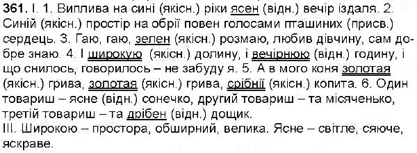 Вправа 361 українська мова 6 клас Заболотний 2014