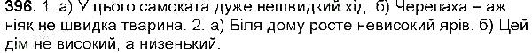 Вправа 396 українська мова 6 клас Заболотний 2014