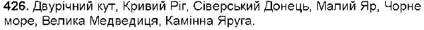 Вправа 426 українська мова 6 клас Заболотний 2014