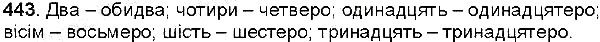 Вправа 443 українська мова 6 клас Заболотний 2014