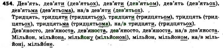 Вправа 454 українська мова 6 клас Заболотний 2014