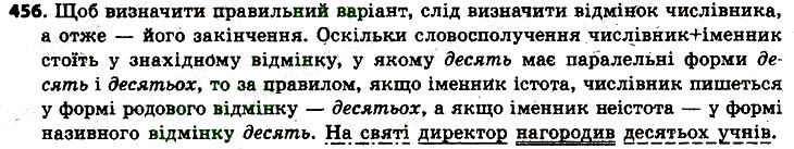 Вправа 456 українська мова 6 клас Заболотний 2014