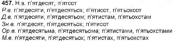 Вправа 457 українська мова 6 клас Заболотний 2014