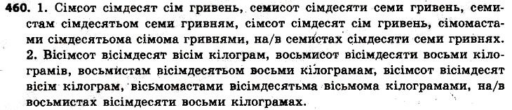 Вправа 460 українська мова 6 клас Заболотний 2014