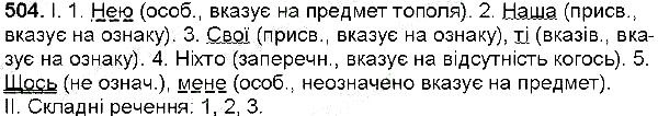 Вправа 504 українська мова 6 клас Заболотний 2014