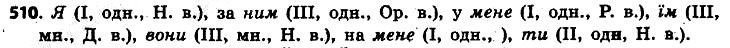 Вправа 510 українська мова 6 клас Заболотний 2014