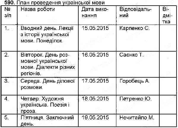 Вправа 590 українська мова 6 клас Заболотний 2014