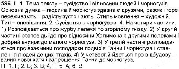 Вправа 596 українська мова 6 клас Заболотний 2014