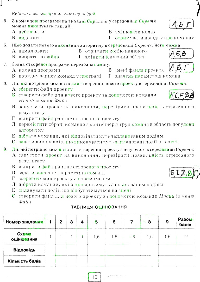 Сторінка 10 інформатика 6 клас Морзе 2014