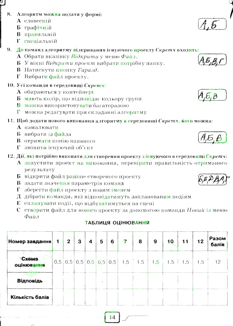 Сторінка 14 інформатика 6 клас Морзе 2014
