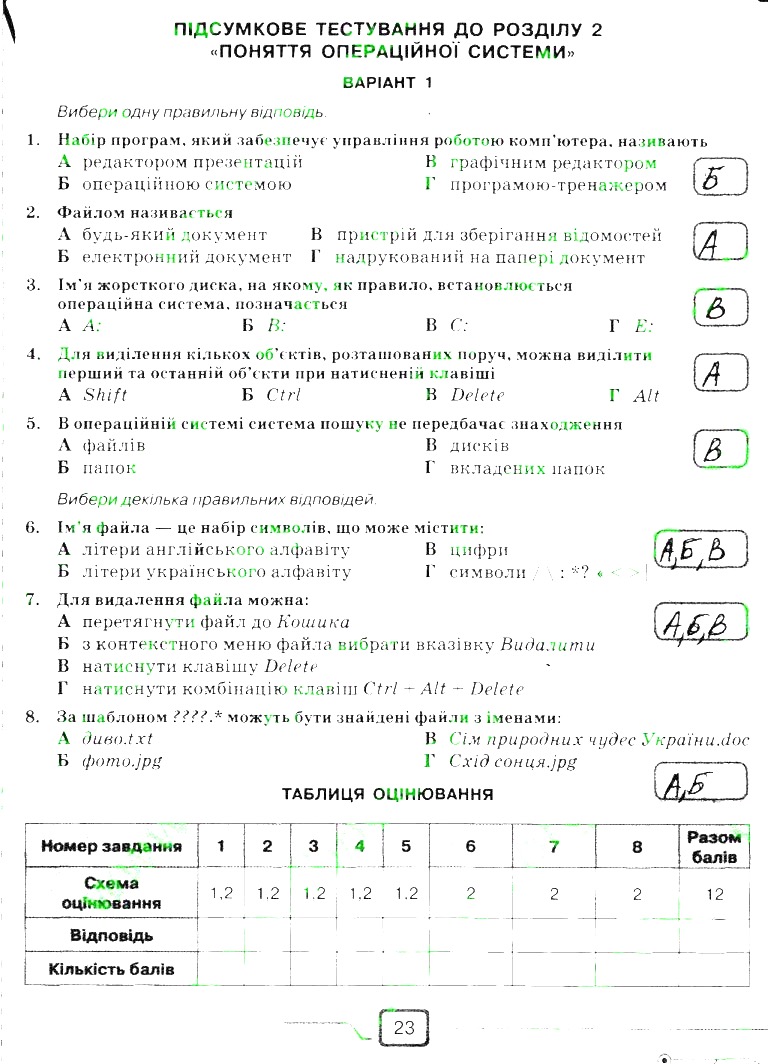 Сторінка 23 інформатика 6 клас Морзе 2014