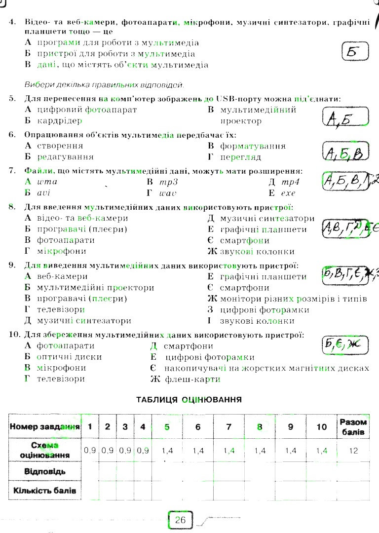 Сторінка 26 інформатика 6 клас Морзе 2014