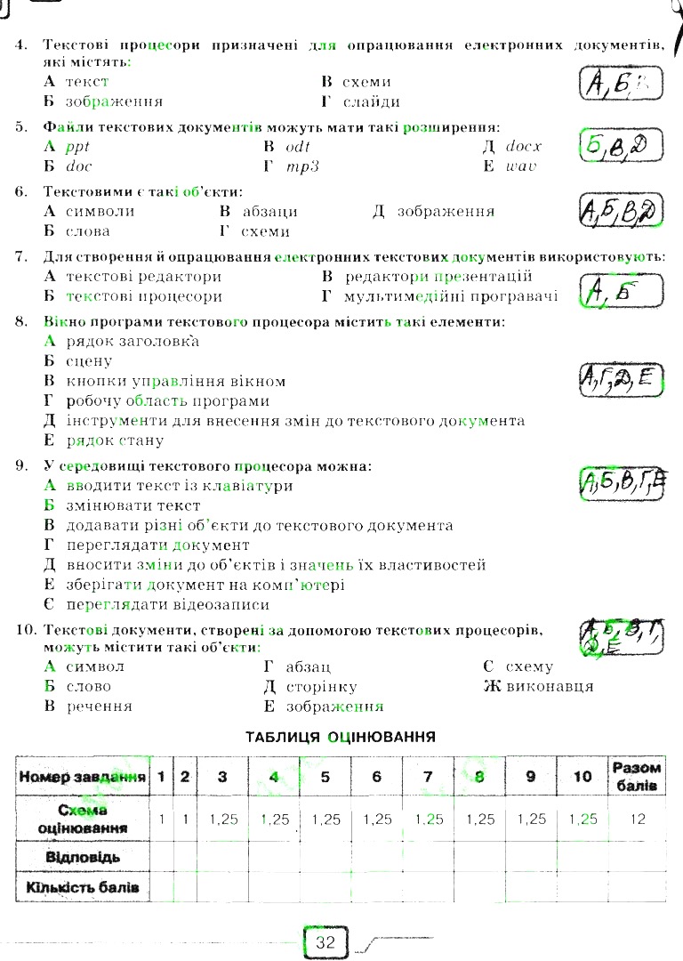 Сторінка 32 інформатика 6 клас Морзе 2014
