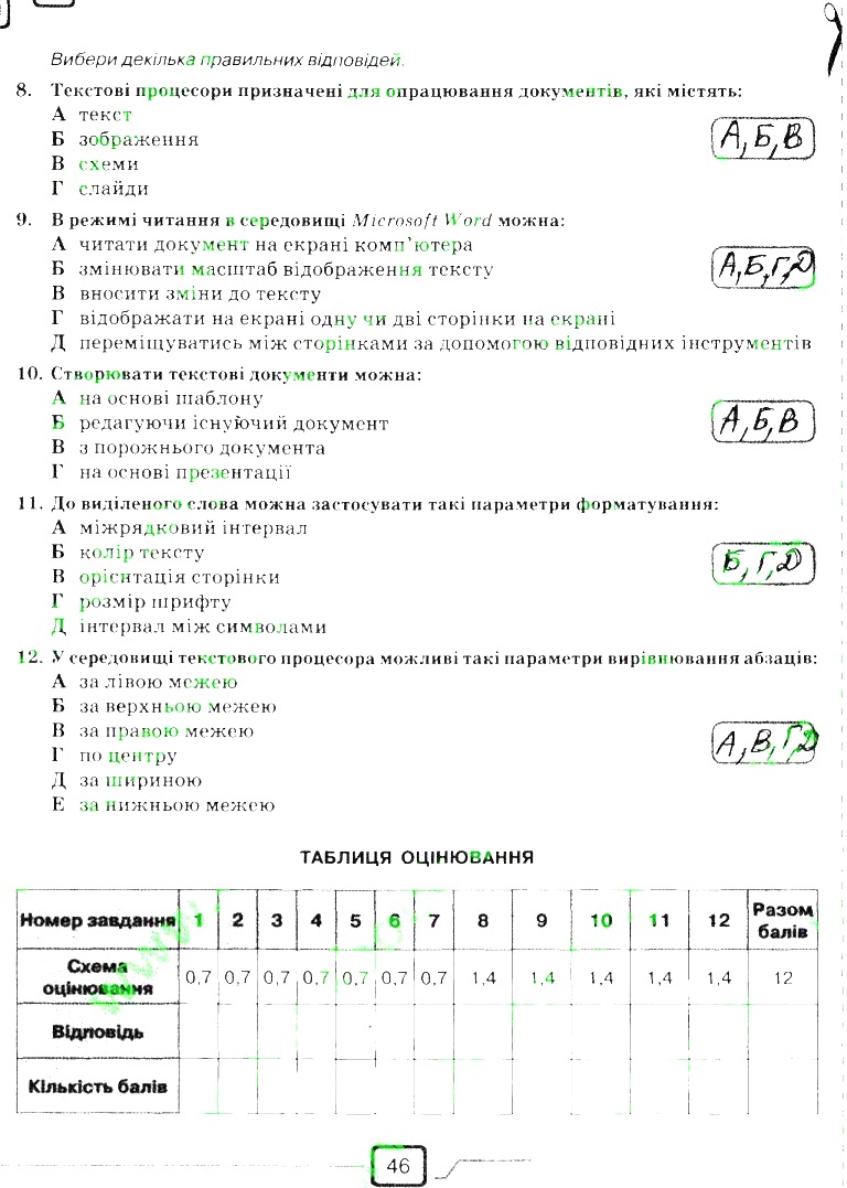 Сторінка 46 інформатика 6 клас Морзе 2014