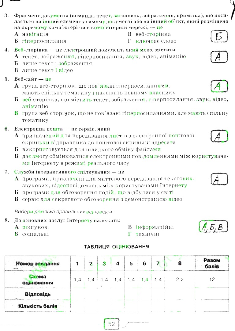 Сторінка 52 інформатика 6 клас Морзе 2014