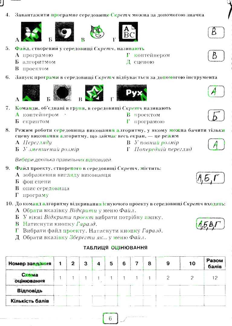 Сторінка 6 інформатика 6 клас Морзе 2014