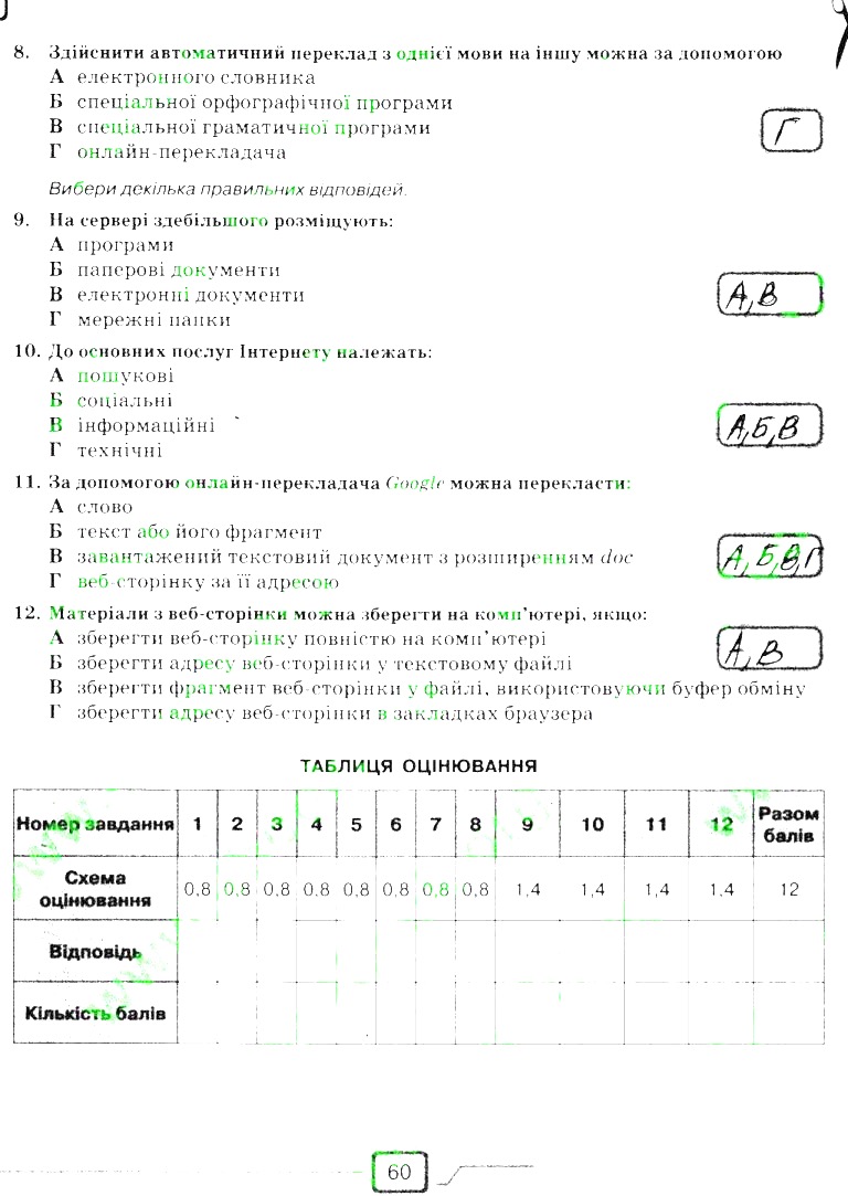Сторінка 60 інформатика 6 клас Морзе 2014