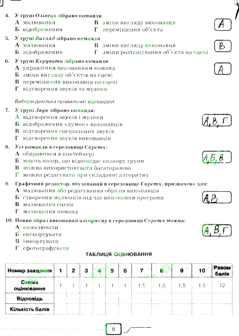 Сторінка 8 інформатика 6 клас Морзе 2014