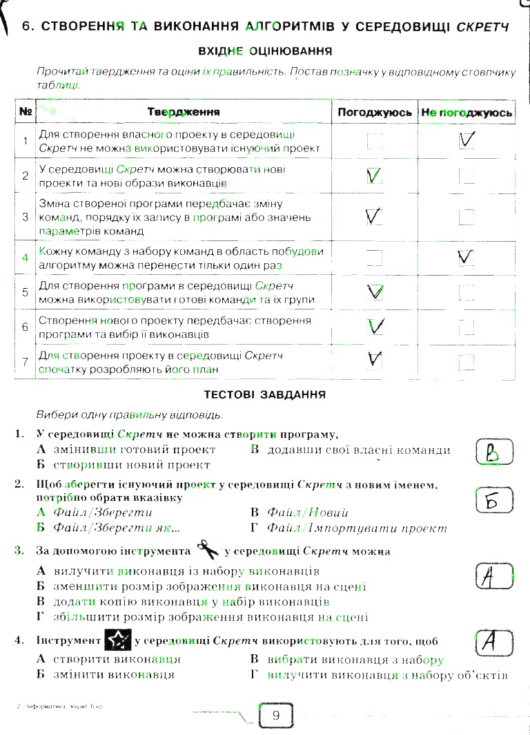 Сторінка 9 інформатика 6 клас Морзе 2014