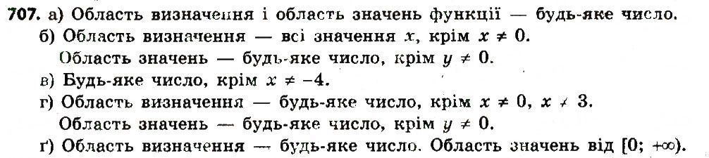 Вправа 707 алгебра 7 клас Бевз 2015