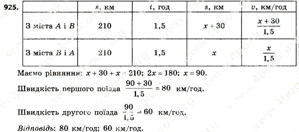 Вправа 925 алгебра 7 клас Бевз 2015