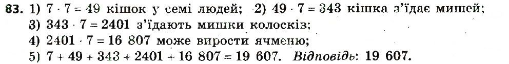 Вправа 83 алгебра 7 клас Бевз 2015