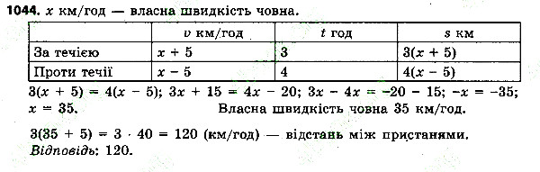 Вправа 1044 алгебра 7 клас Тарасенкова 2015
