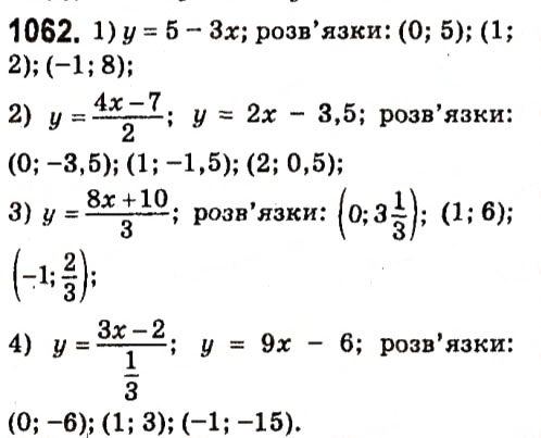 Вправа 1062 алгебра 7 клас Тарасенкова 2015