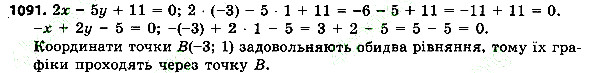 Вправа 1091 алгебра 7 клас Тарасенкова 2015