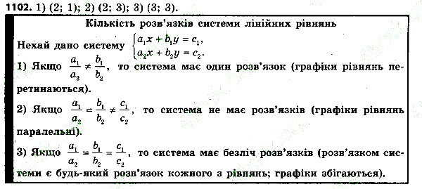 Вправа 1102 алгебра 7 клас Тарасенкова 2015