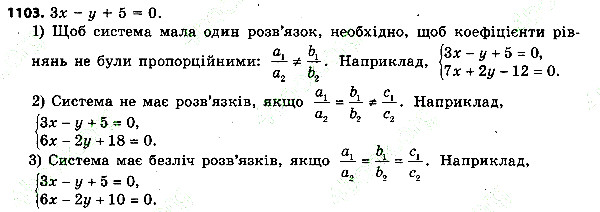 Вправа 1103 алгебра 7 клас Тарасенкова 2015