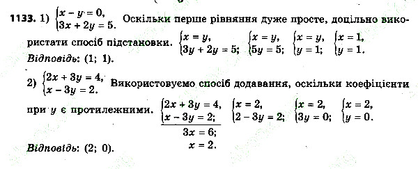 Вправа 1133 алгебра 7 клас Тарасенкова 2015